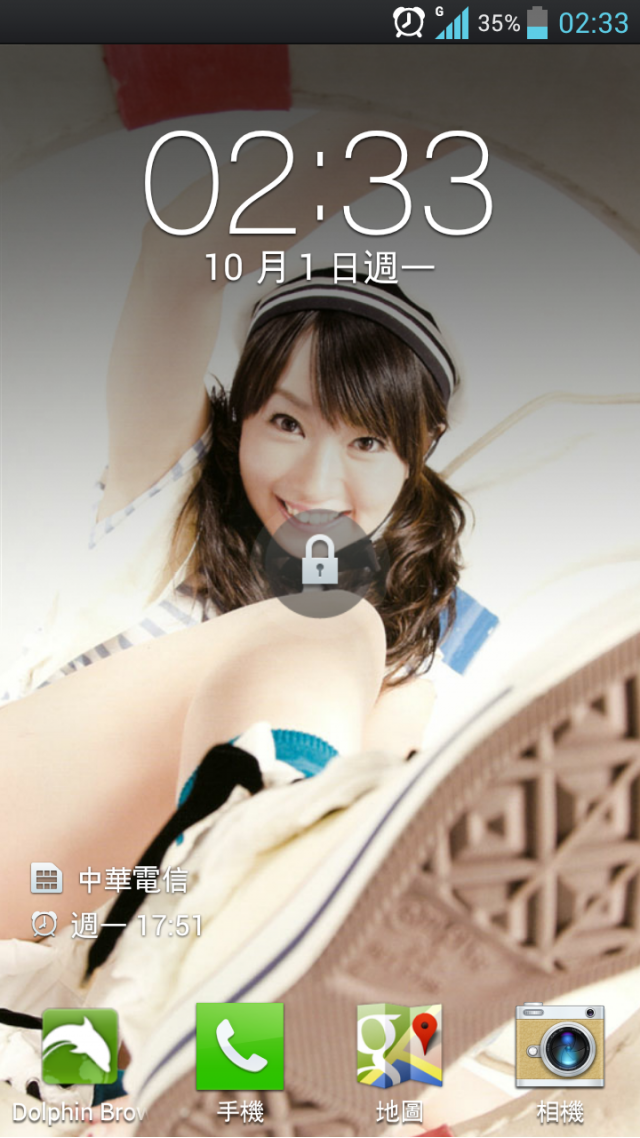 OPTIMUS 4X HD入手!