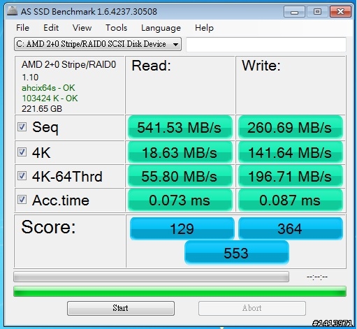NCQ 對於 AS SSD Benchmark 所測得速度的影響