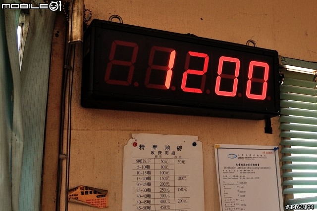 實地征戰700公里!國產車無差別油耗實測