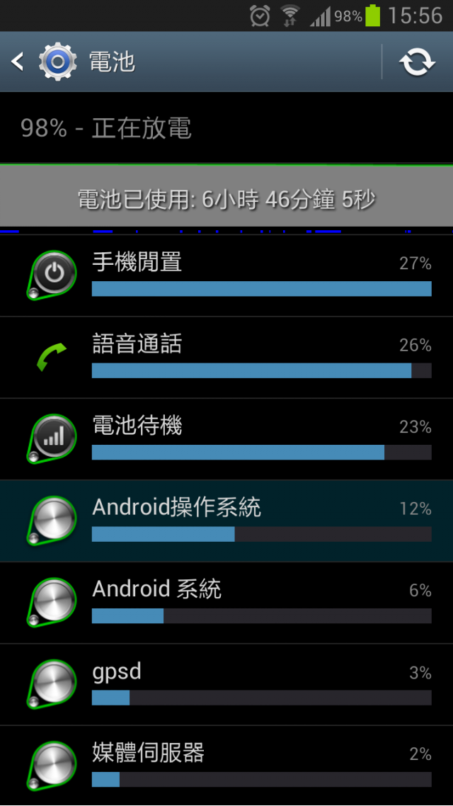 Note 2生活日記與刷機分享(第12頁第1篇)