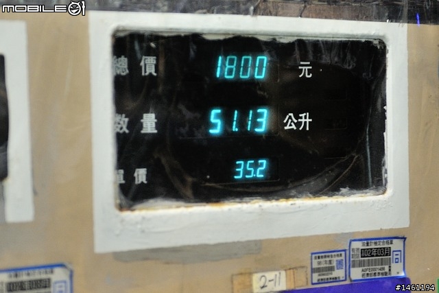 實地征戰700公里!國產車無差別油耗實測