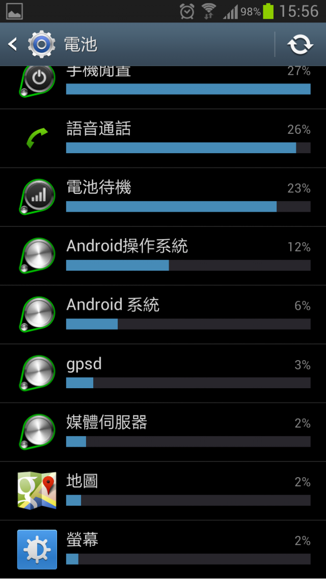 Note 2生活日記與刷機分享(第12頁第1篇)