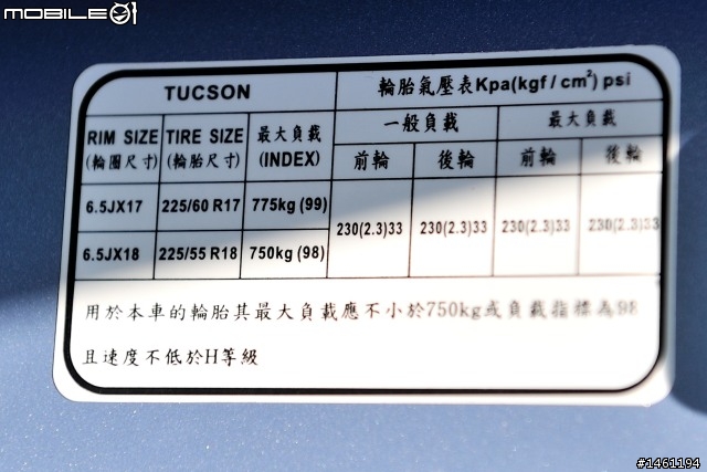 實地征戰700公里!國產車無差別油耗實測