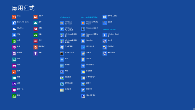 Windows 8 企業版小開箱!!~讓PC有平板的fu...^^