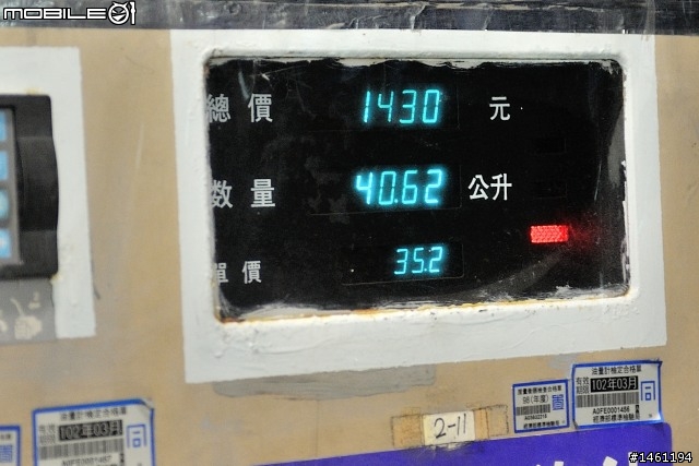 實地征戰700公里!國產車無差別油耗實測