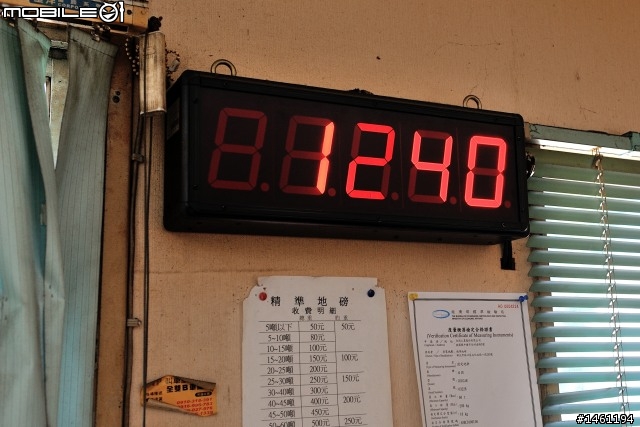 實地征戰700公里!國產車無差別油耗實測