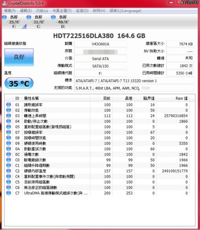 報廢品Hitachi 164.4G簡測