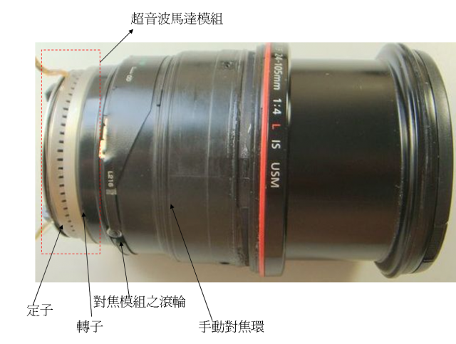 新手疑惑與解答大樓(操作與細節說明以NIKON機種為主)
