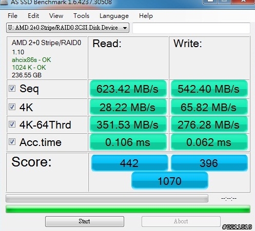 PLEXTOR M5 Pro完美開箱 + RAID 0困惑測試~請高手幫忙解惑….
