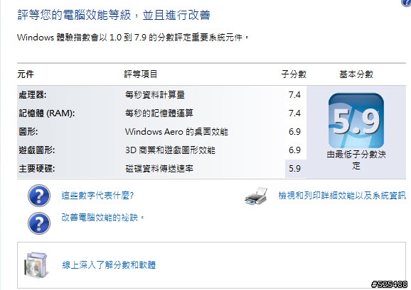 GT660 換GTX670M測試報告