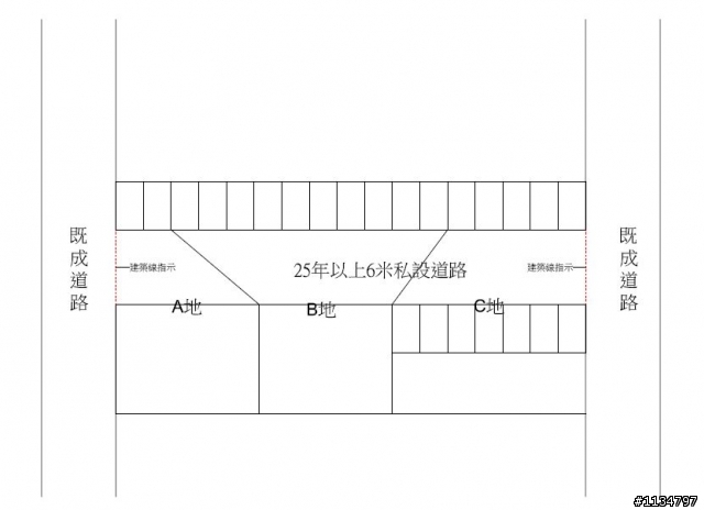 私設道路如何變更為既成道路