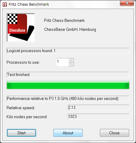 老筆電安裝Windows 7的紀錄與笑能測試