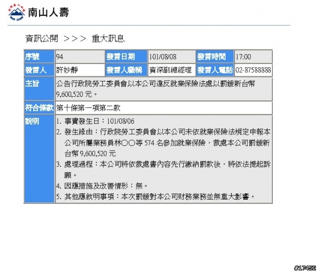 誰偷了我們的未來(勞退基金及健保漲價)??