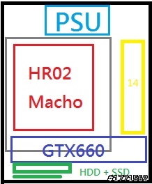 新手裝機 PC-Q11 / PC-Q02 11.28更新 頂部以及底部風扇孔