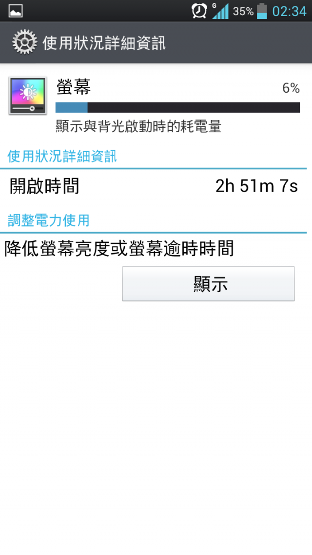 OPTIMUS 4X HD入手!