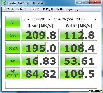 威剛 SP900 128GB SSD 效能疑慮