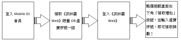 《武林霸 Web》10/9霸氣公測,小惡魔專屬,限量虛寶大放送!