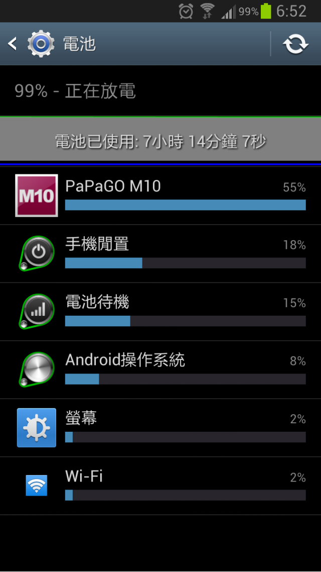 Note 2生活日記與刷機分享(第12頁第1篇)