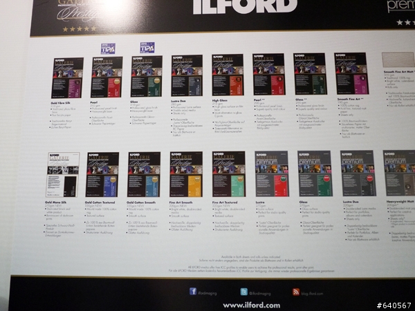 photokina 2012 回顧