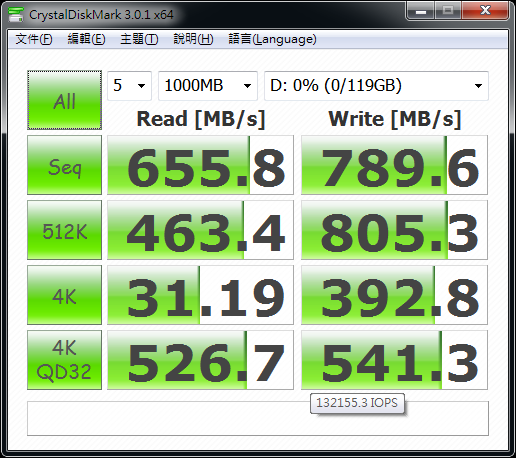 免重灌!用IRST將系統輕鬆升級成RAID 0架構