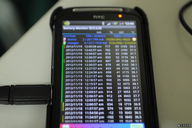 HTC原廠旅充比較與一些USB充電器使用心得