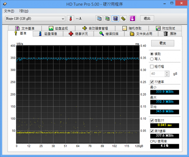 【開箱】忍者來襲 Plextor Ninja 128G R0隨便測