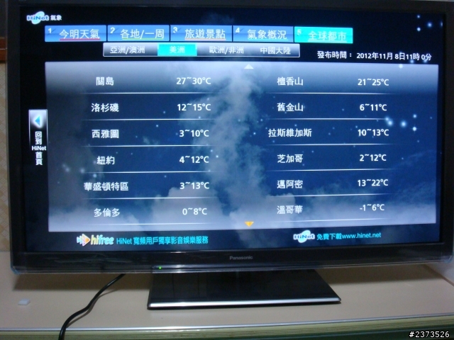 Panasonic P42ST50W電漿電視小小新手的長開箱文~(新增P50UT50W、P42UT50W)