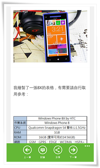 Mobile01 App新貨上架 Windows Phone版功能分享