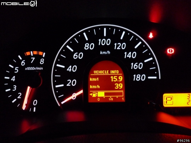 我的車寶寶 New March ^^~ (已補上圖)
