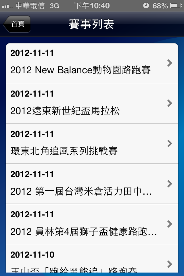 【跑步APP】馬拉松世界
