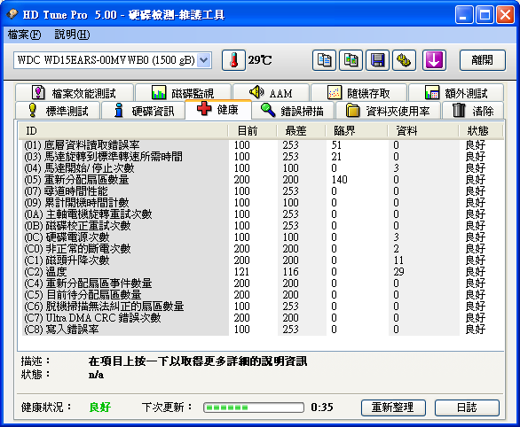 生平第一次 RMA 回來的 WD 硬碟開箱~