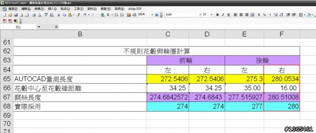 鋼絲孔呈非圓形對稱排列花轂之鋼絲長度計算
