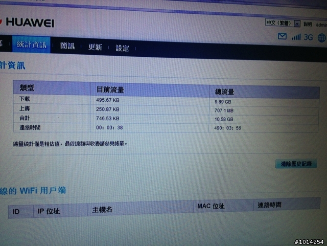 Huawei 華為 E355 3G 行動無線網卡 Wi-Fi分享路由器+Micro SD讀卡機~