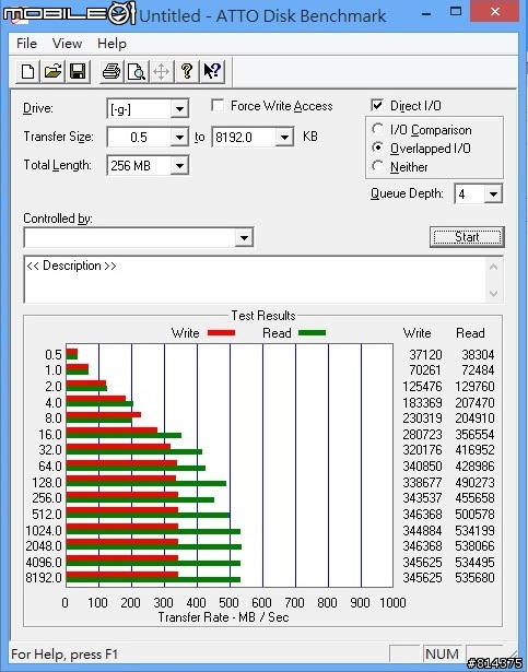 【開箱】忍者來襲 Plextor Ninja 128G R0隨便測