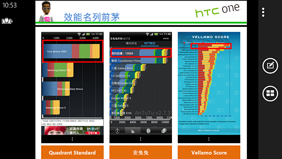 WP8初體驗 HTC 8X搭載高通S4雙核、廣角自拍