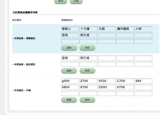 感謝01市集許願池,讓我找到經典的Panasonic GD93