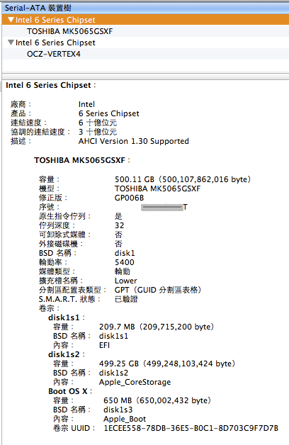 2011 Mac Mini DIY Fusion Drive 開機系統碟, 上線!