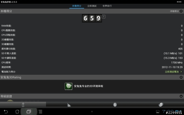 TF700問題