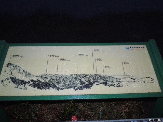 2012 1101~1105 一個人的阿里山+武嶺 6字型環島 放空之旅(圖多、文多慎入)