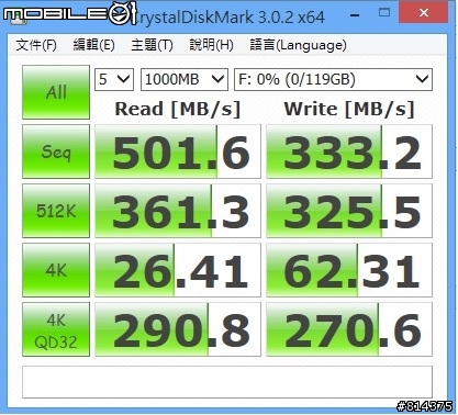 【開箱】忍者來襲 Plextor Ninja 128G R0隨便測