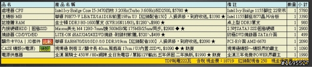 希望新電腦的功能:文書,威力導演影片剪接,PhotoImpact修圖......等