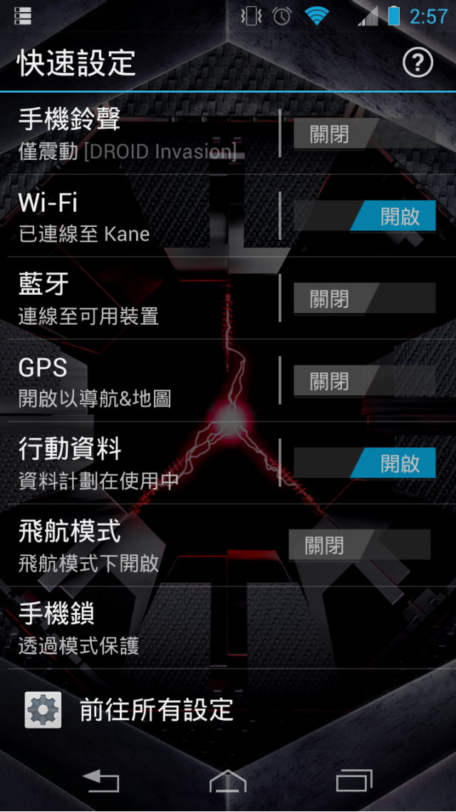 <小開箱>Moto RAZR MAXX HD