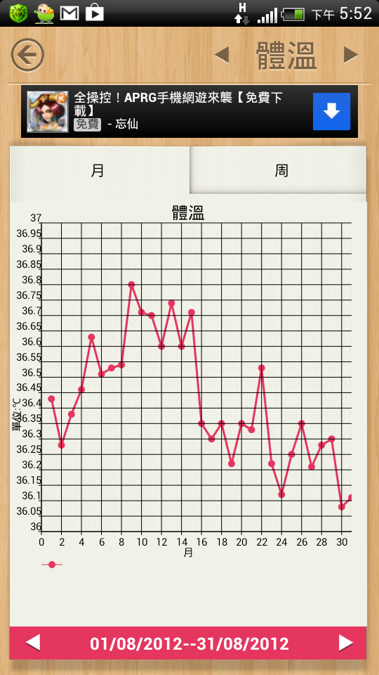 開箱文~韓媽咪手工滴雞精及養胎分享文