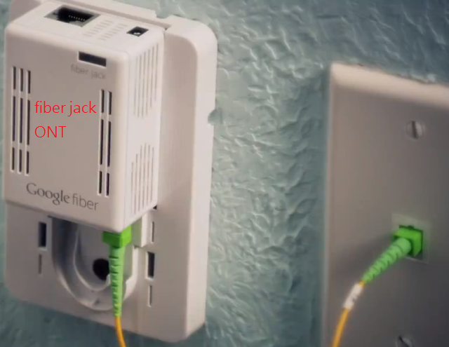 Google Fiber Symmetric 1Gbps/1Gbps 正式供裝