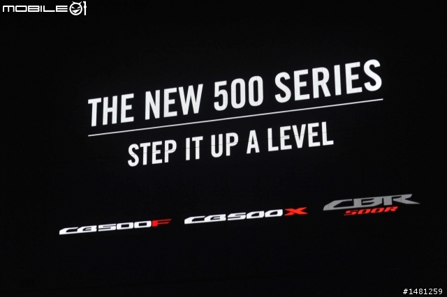 【EICMA米蘭車展】HONDA 展前發表會實況暨新500系列車款登場