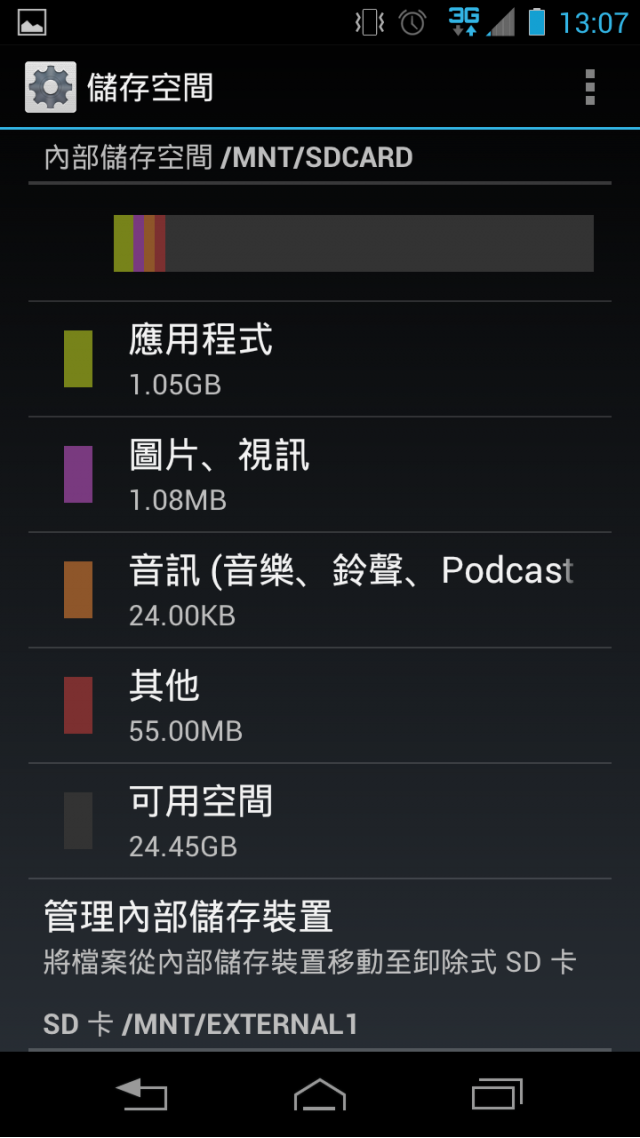 <小開箱>Moto RAZR MAXX HD