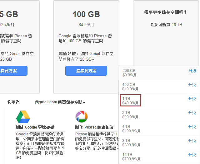 Google Fiber Symmetric 1Gbps/1Gbps 正式供裝