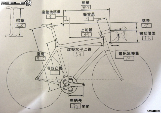 Merida SCULTURA COMP 905-E 開箱