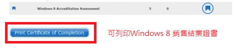 (更新)最後免費取得Windows8 Pro機會 題目快速解答~