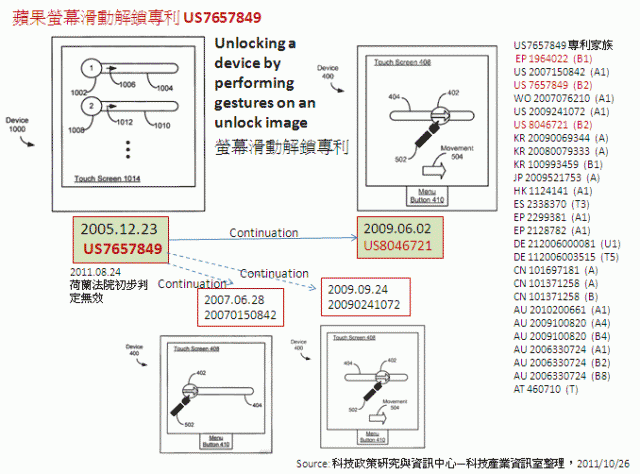 LG Optimus Vu大軍侵襲Mobile01 之小兵體驗記-好大、好寬、好好用